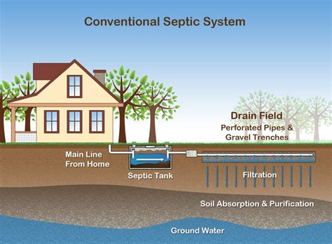 公共排水溝查詢|內政部國土管理署下水道資訊網 ::: Sewage System Office。